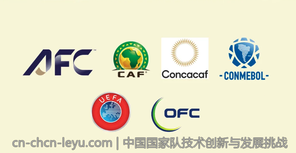 中国国家队技术创新与发展挑战