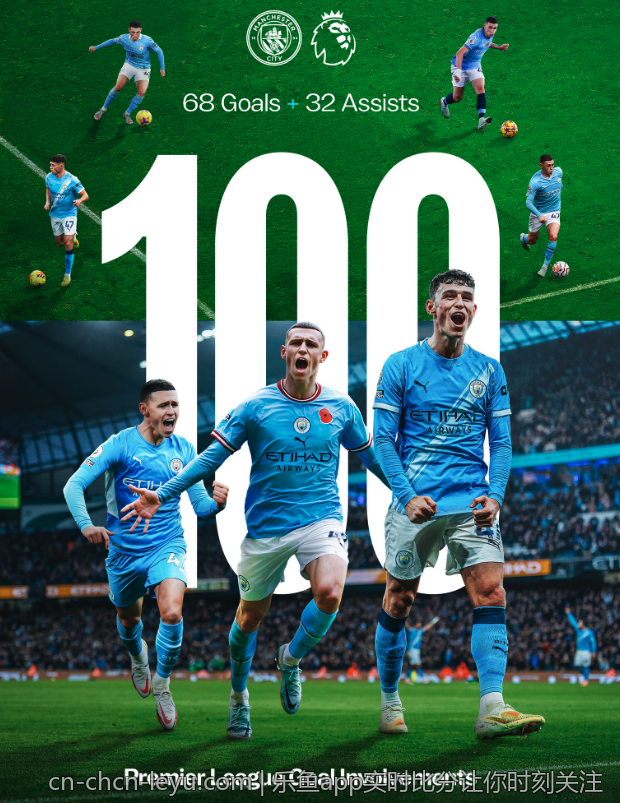 乐鱼app实时比分让你时刻关注